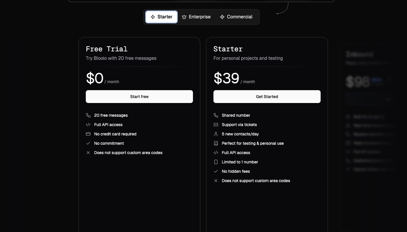 Screenshot of Blooio pricing page showing Starter tier at $39/month described as 'Shared number' with '5 new contacts/day' and 'Perfect for testing & personal use'.